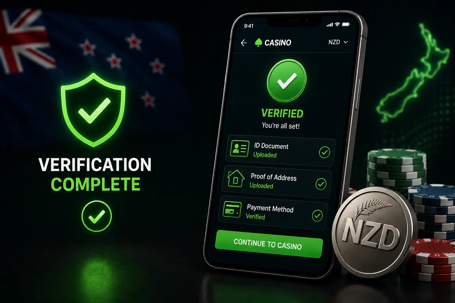 Completing casino identity and payment verification